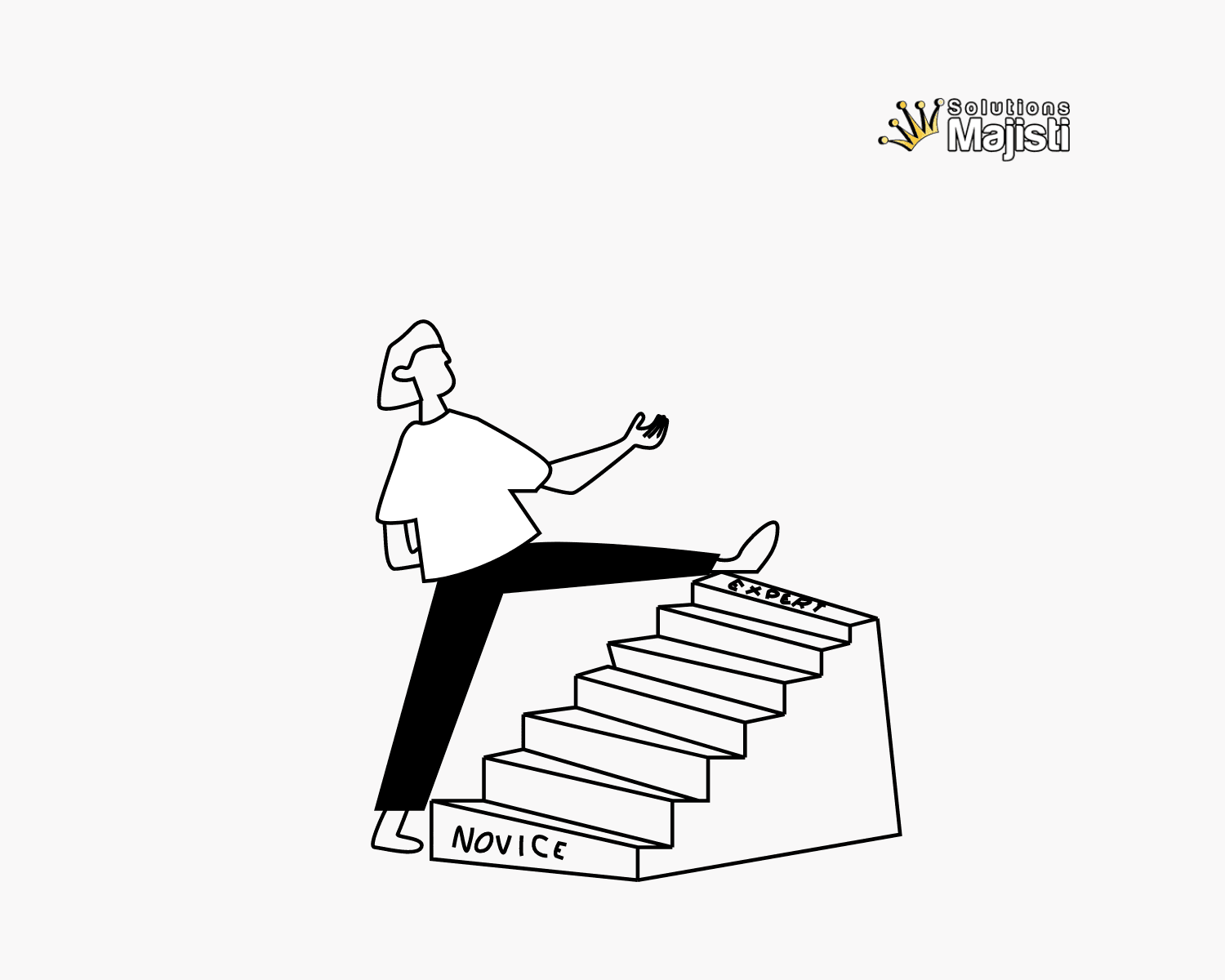 Becoming an Expert Programmer the Wrong Way